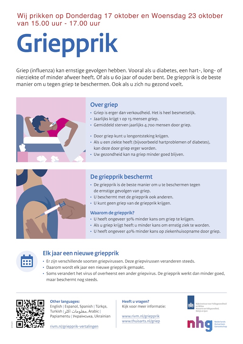 Infographic griepvaccinatie